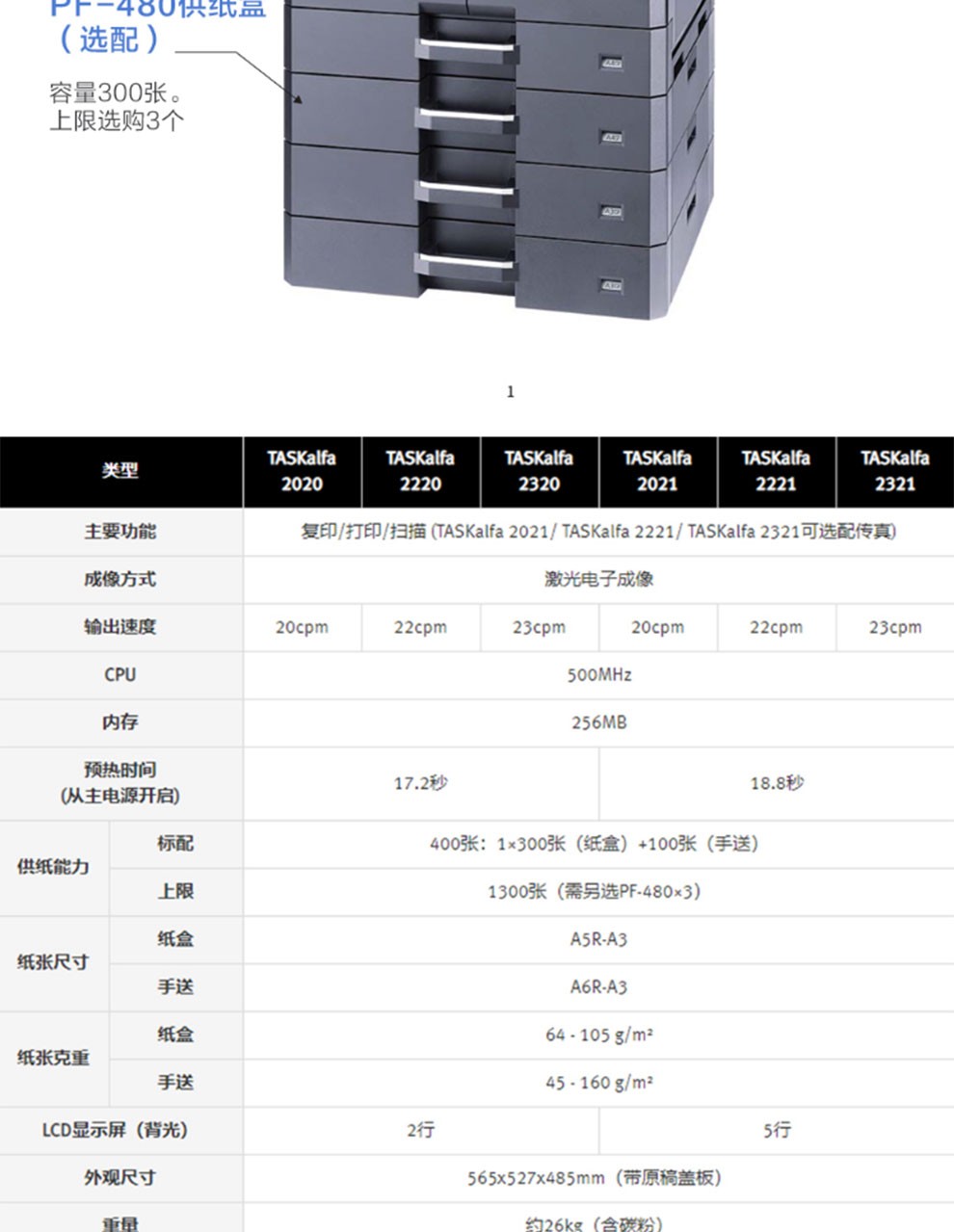 京瓷TASKalfa 2020黑白复印机(图9)