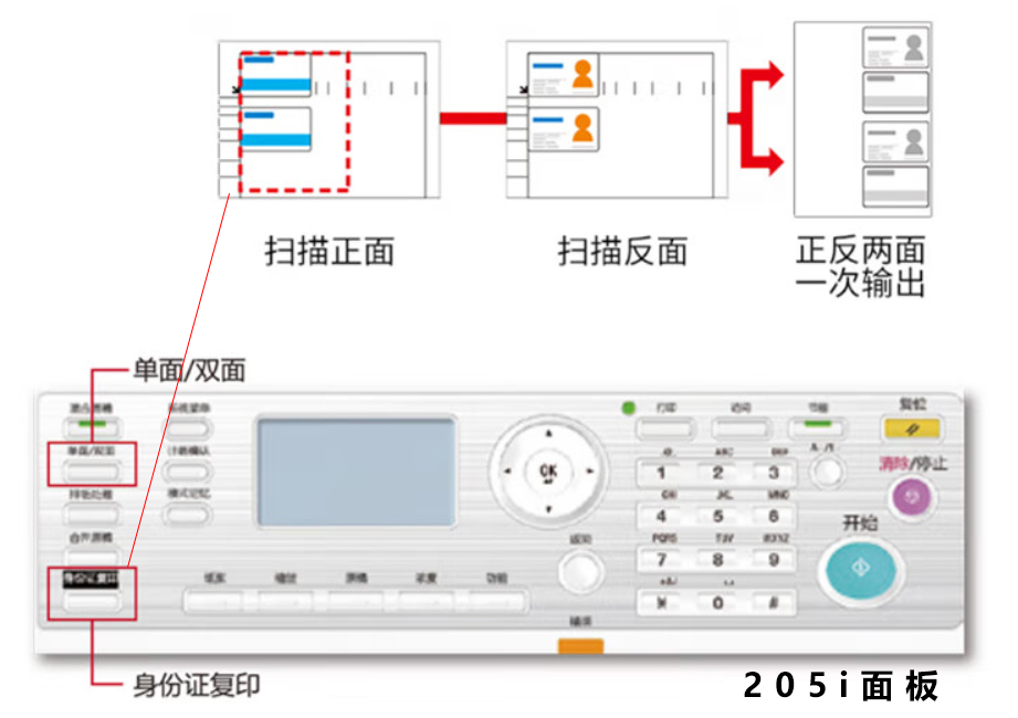 205i面板.jpg