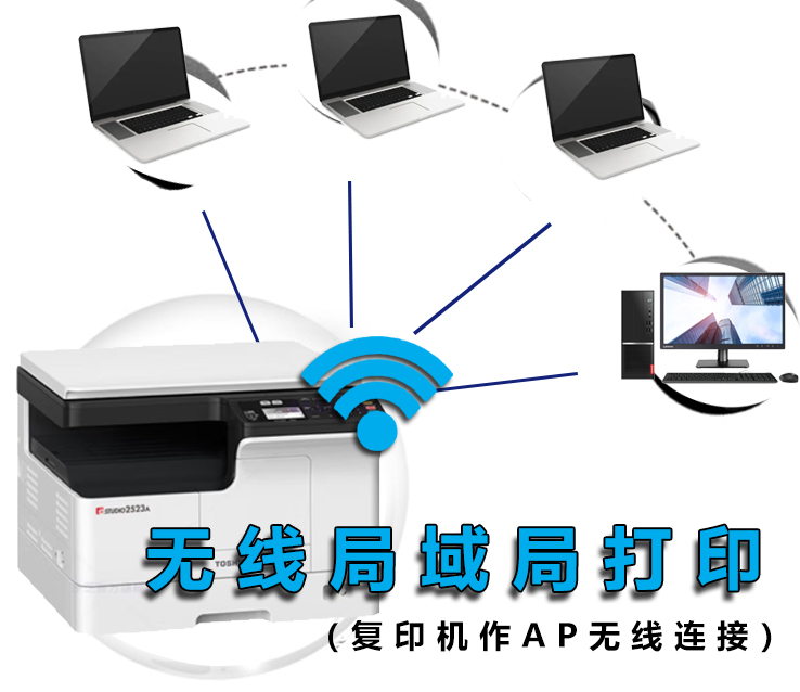 无线局域网打印