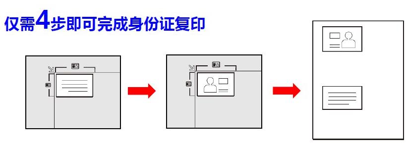 身份证复印.jpg