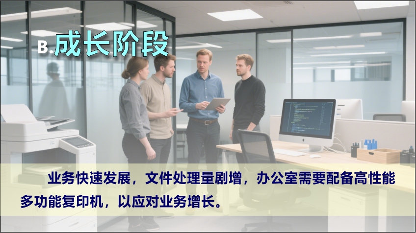 商业打印